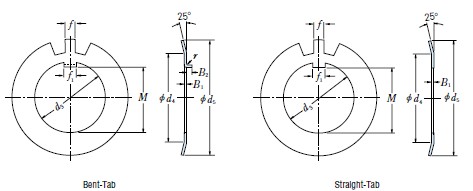 NSK ĸȦ0AW21/AW21XͼƬ